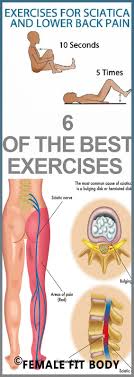 Pin On Healthy Typs