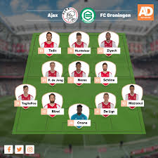 Geschreven door redactie 14 apr 2013 om 14:04. Ado Wacht Sinds 91 Op Thuiszege Op Psv Huntelaar Jaagt Op 250ste Goal Foto Destentor Nl