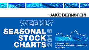 Jake Bernstein Weekly Seasonal Stock Charts 2013