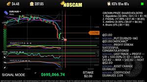 Robot auto trading kami tidak seperti bot di luar lainnya, kebanyakan bot di luar mengunakan sistem open posisi setiap candle atau setiap menit tanpa analisa yang pasti. Iq Option Signals Live Trading Ds Kenh Digital