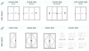 Standard Bifold Door Sizes Standard Closet Door Size Lovely