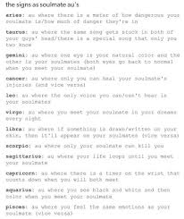Your natal chart astrology reveals whether you are compatible with your lover. Aot Roleplay Soulmate Zodiac Signs Wattpad