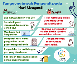 Bagaimanakah cara untuk mengesan lokasi? Danesh Chacko Daneshchacko Twitter