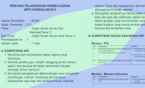 Demikianlah rencana pelaksanaan pembelajaran kelas 5/v jenjang sd/mi semester 1/ganjil dan 2/genap kurikulum 2013 edisi revisi terbaru dapat kami bagikan, semoga bermanfaat. Rpp Kelas 5 Semester 1 Kurikulum 2013 Revisi Tp 2018 2019 Blog Ruangguru