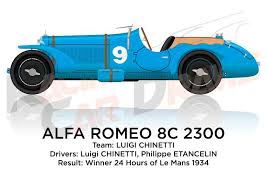 Image result for Azzurro Lemans 1968 Alfa-Romeo