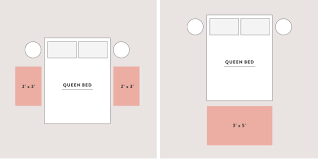Handknotted.com has been visited by 10k+ users in the past month Rugs 101 Sizing Guide The Citizenry
