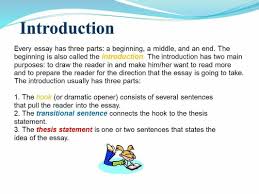 Pin By Cindy Campbell On Essays Essay Writing Introductory Paragraph Writing Power