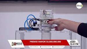Eastern daylight independientemente del resultado se les recomienda a todos los participantes conservar su número de confirmación hasta al menos el 30 de septiembre del 2021, en. Premio Mayor Sorteo 4347 Loteria De Boyaca 23 Enero 2021 Youtube