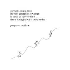 Untitled Rupi Kaur Rupi Kaur Quotes Words