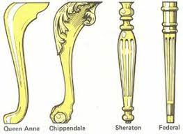 Different types of wood, craftsmanship, and finishing materials contribute to the individuality of each piece. How To Identify Antique Wooden Furniture Tips Howstuffworks