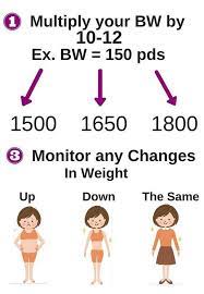 We did not find results for: Pin On Weight Loss