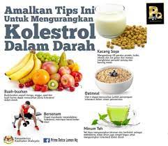 Jika asupan kalori berlebihan ditambah dengan kurangnya aktivitas fisik, berat badan akan bertambah. Tips Mengurangkan Prime Lemon Detox Sabak Bernam Facebook