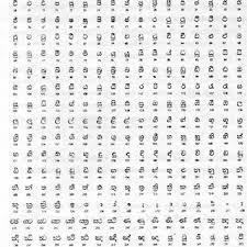 To practise english letters and sounds in the classroom with students. State Transition Chart For Sinhala Syllable Structure It May Be Noted Download Scientific Diagram