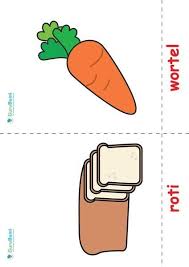 Makanan 4 sehat 5 sempurna, contoh, manfaat serta ulasan lengkap mengapa jenis makanan ini sangat dibutuhkan oleh tubuh manusia. Contoh Gambar Makanan 4 Sehat 5 Sempurna Guru Galeri