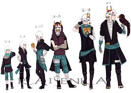 Naruto Oc Ogano Naruto Oc Naruto Naruto Characters