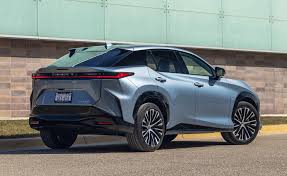 Image result for Either 2023 RZ