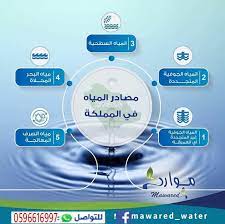 .التجارية من موارد المياه بما يتيح للمجتمعات الحصول على كفايتها من المياه. Ø´Ø±ÙƒØ© Ù…ÙŠØ§Ù‡ Ù…ÙˆØ§Ø±Ø¯ Mawared Water Company Produkt Dienstleistung 207 Fotos Facebook
