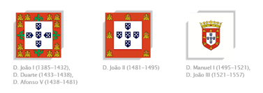 Na junção das duas cores estão sobrepostos a esfera armilar e o escudo português. Evolucao Da Bandeira Portuguesa Vortexmag