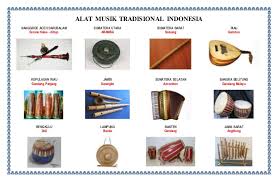 Itulah ulasan tentang 21 alat musik melodis : Alat Musik Tradisional Indonesia