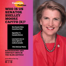 Cannabis Profiles: US Senator Shelley Moore Capito (R)