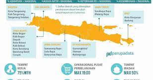 Informasi itu juga menyebutkan sejumlah aturan selama psbb berlangsung, seperti pembatasan waktu kerja atau work from home (wfh), pusat perbelanjaan tutup pukul 19.00 wib, kegiatan belajar melalui daring, dan lain sebagainya. Kilas Pemerintah Jadwalkan Psbb Jawa Bali Jateng Siap Lakukan Pembatasan Dll Lontar Id