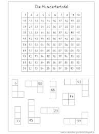 Muster in der hundertertafel malen. Grundschulblogs De