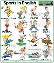 Do you know the difference between playing call of duty and training in sports? Woodward English On Twitter Chart Sports In English What Is Your Favorite Sport Https T Co 3zygvwlqv9 Https T Co Ubejktyzny