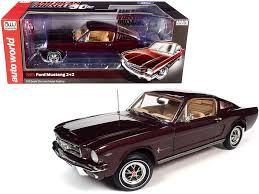 Image result for Light Maroon 1965 AC Cars