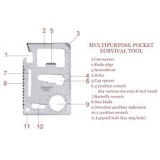 A full system backup will keep your data safe, but you won't be able to restore your system if you can't boot your machine. Credit Card Multi Tool Not Sold In Stores