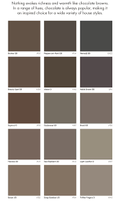 brown paint exterior google search in 2019 dulux