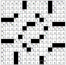 If you are still unsure with some definitions, don't hesitate to search them here with our crossword puzzle solver. Ice Cream Thickening Agent Crossword Clue