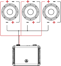 The image depicted shows the resistance change when wiring multiple subwoofer terminals. Dual Voice Coil Dvc Wiring Tutorial Jl Audio Help Center Search Articles