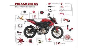 Motorcycle Parts Names Menhavestyle1 Com Motorcycle Motorbike Parts Motorcycle Parts