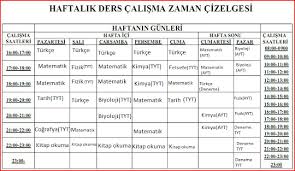 Yks'nin ilk oturumu tyt sona erdi Sayisal Ders Calisma Programi Tyt Yks Org
