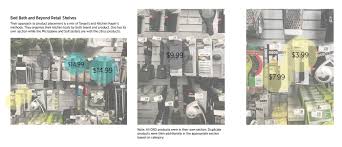 Maybe you would like to learn more about one of these? Zip Zester On Behance