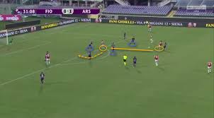 Последние твиты от uefa champions league (@championsleague). Uefa Women S Champions League 2019 20 Fiorentina Vs Arsenal Tactical Analysis