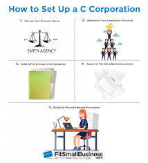 C Corporation Definition Advantages How To Set One Up