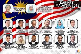 Mahathir muhammad telah resmi menjadi perdana menteri malaysia. Kabinet Malaysia 2018 Di Bawah Armada Bersatu Pandan Facebook