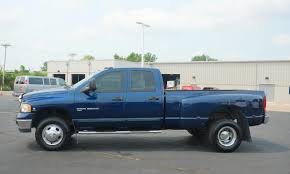 Image result for Patriot Blue 2005 Chrysler