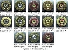 Image matching is used to create hit lists that show which marks on a cartridge case are most similar to the images are acquired by side light images for the breech face marks and by ring light for the firing pin impression. The Smallest Minority Why Ballistic Fingerprinting Doesn T And Won T Work