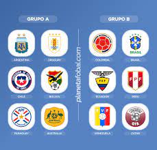 Desde aquel torneo disputó cuatro partidos y se fue en blanco. Grupos Y Fixture De La Copa America 2020