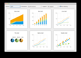 Chart Themes Example Qt Charts 5 12 7