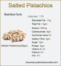 Pistachios are rather low calorie, with a one ounce serving of roughly 49 nuts containing about 160 calories. 18 Calories In Nuts Seed Products Ideas Calorie Calorie Counter Nutrition