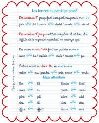 The mention of his name cast a dark shadow on the party, which was not dispelled for full five minutes. Participe Passe Passe Compose French Expressions