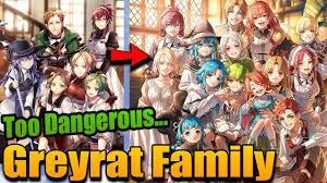 Greyrat Family members Explained | Mushoku Tensei - YouTube