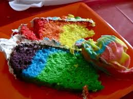 Rainbow Birthday Cake Recipe Easy Christmas Cookie Recipes Cake Rainbow Birthday Cake