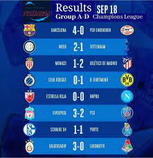 First Night Of The Champions League Football Results Atletico De Madrid Dortmund
