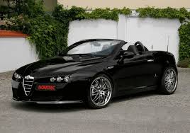 Image result for Verde Acero 2008 Alfa-Romeo