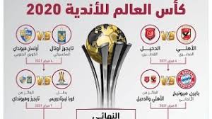 هي 90 دقيقة ستوصلنا إلى كأس العالم. Ø¬Ø¯ÙˆÙ„ Ù…Ø¨Ø§Ø±ÙŠØ§Øª ÙƒØ£Ø³ Ø§Ù„Ø¹Ø§Ù„Ù… Ù„Ù„Ø£Ù†Ø¯ÙŠØ© 2021 Ø§Ù„Ø£Ù‡Ù„ÙŠ Ø§Ù„Ø¯Ø­ÙŠÙ„ Ø¨Ø§ÙŠØ±Ù† Ù…ÙŠÙˆÙ†ÙŠØ® Youtube