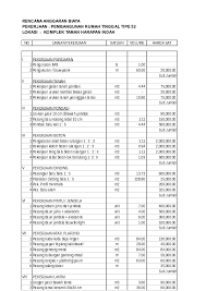 Konstruksi bangunan rumah dinas ini mempunyai luas bangunan 8 x 8 m dengan konstruksi struktur bangunan adalah struktur beton bertulang. Rab Rumah Type 36 Excel Belajar